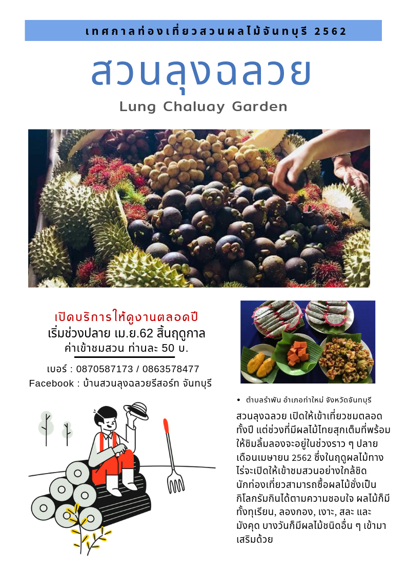 สวนลุงฉลวย ( Lung Chaluay Garden )