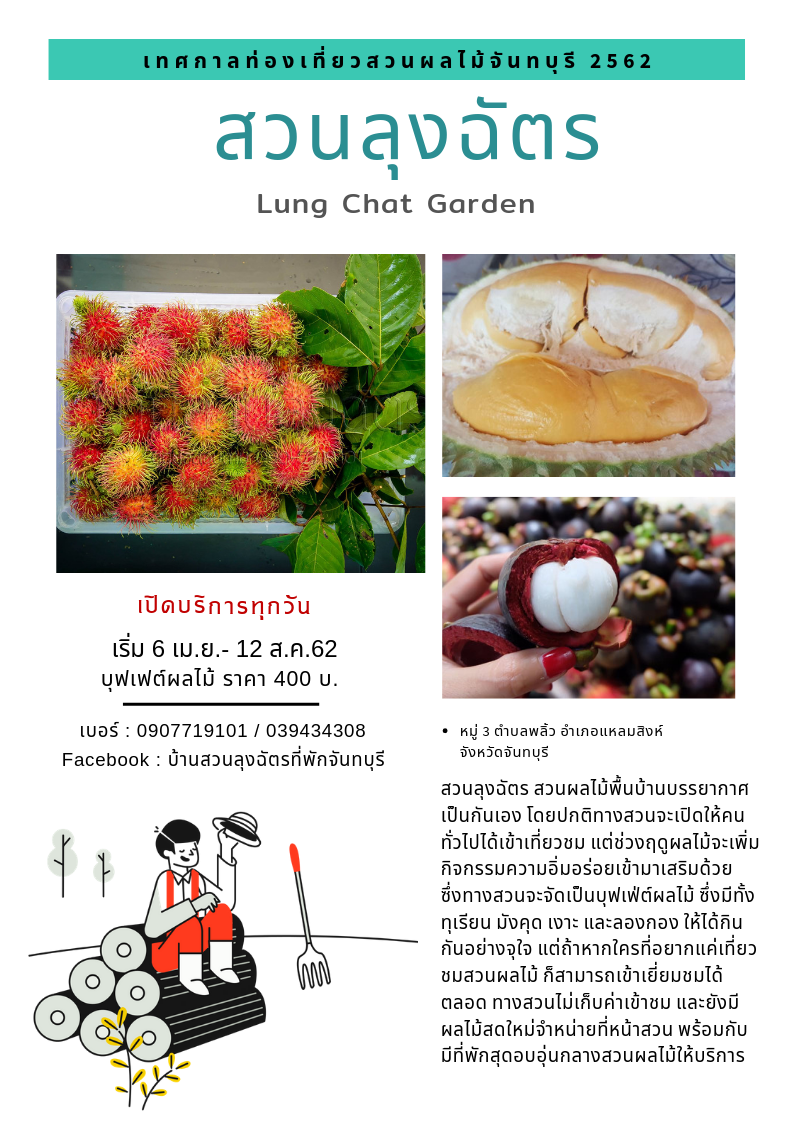 สวนลุงฉัตร ( Lung Chat Garden )
